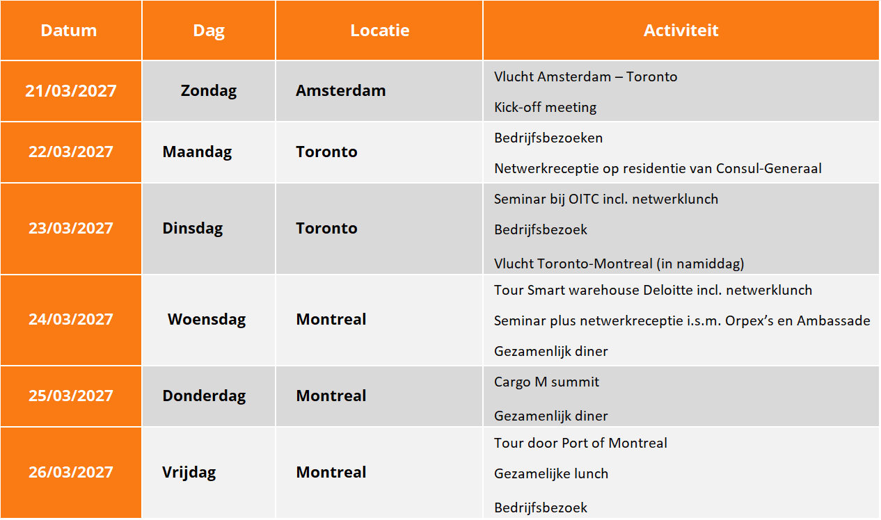 Table with a programme of a mission to Canada 2027